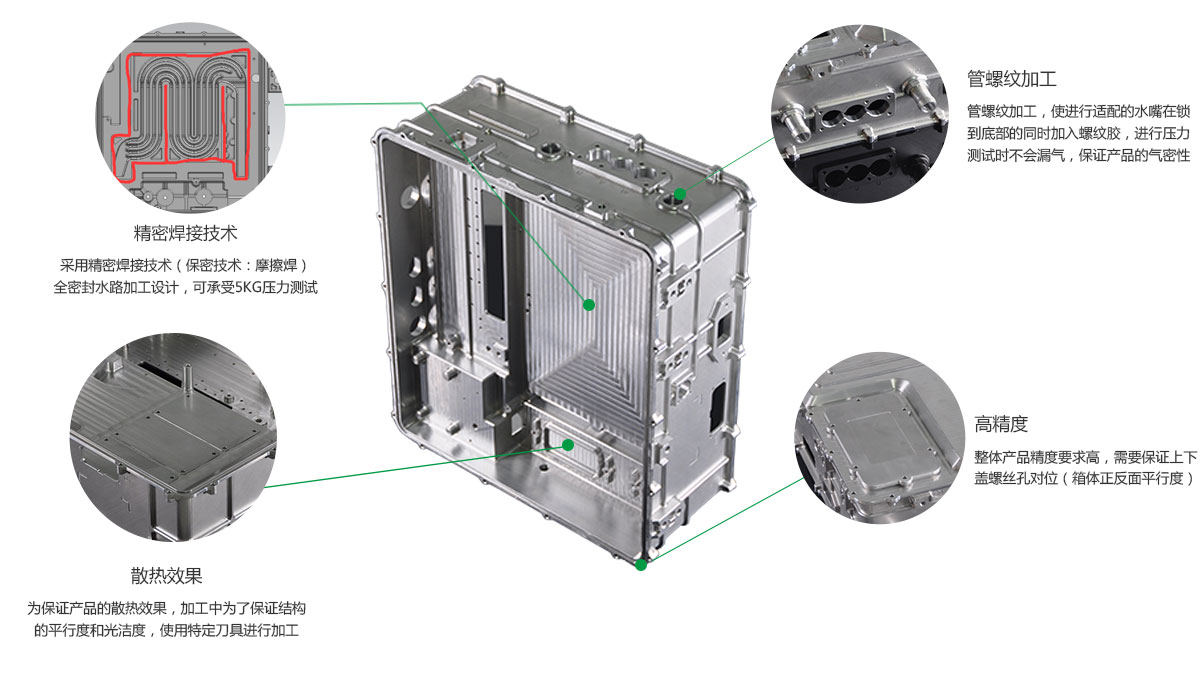 新能源汽車鋁箱體