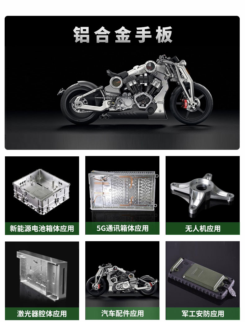 20201128<a href='/lhjjjg.htm' class='keys' title='點擊查看關(guān)于鋁合金cnc加工的相關(guān)信息' target='_blank'>鋁合金cnc加工</a>詳情頁_13.jpg