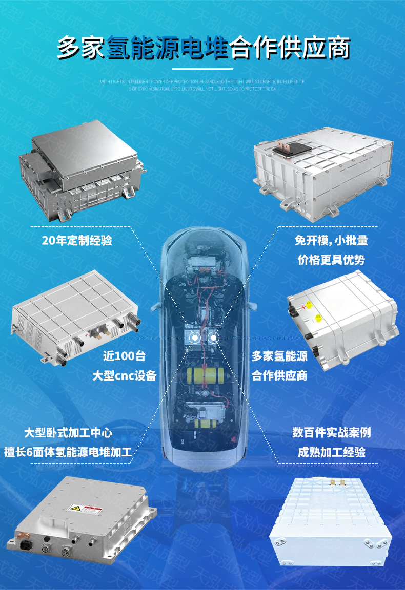 氫能源燃料電堆